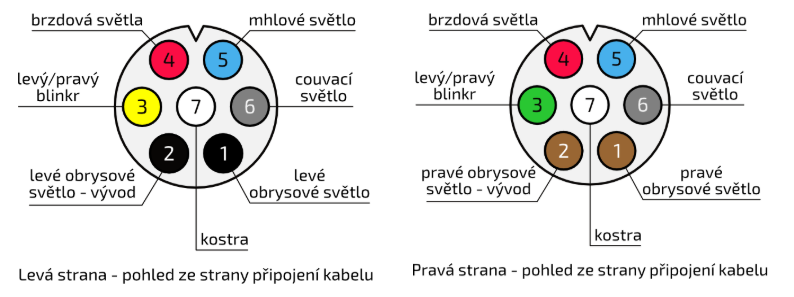 6Snímek obrazovky 2025-08-25 104054